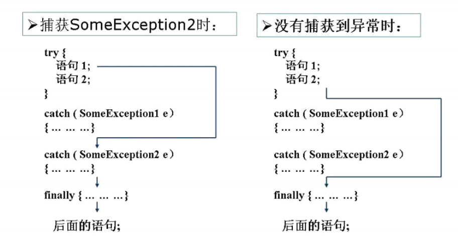 image-20200512201503354