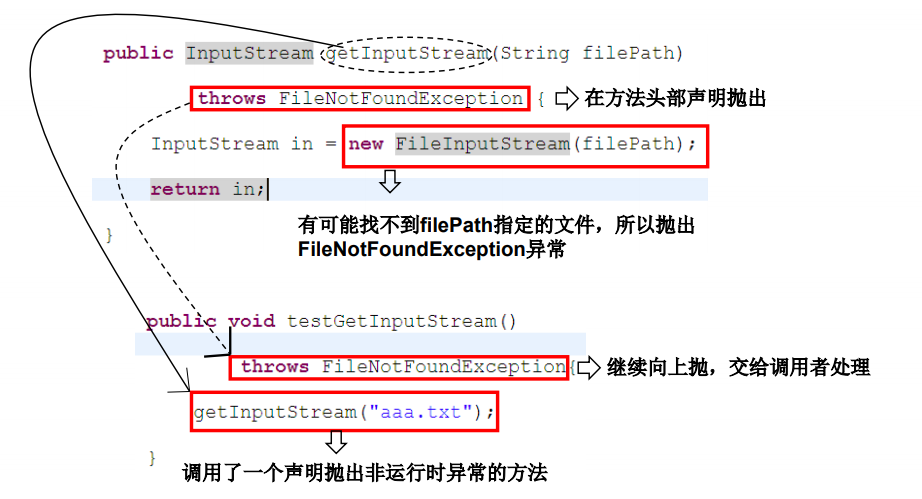 image-20200512203407744