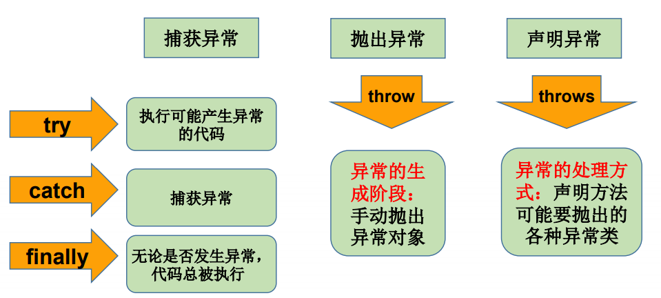 image-20200512204401486